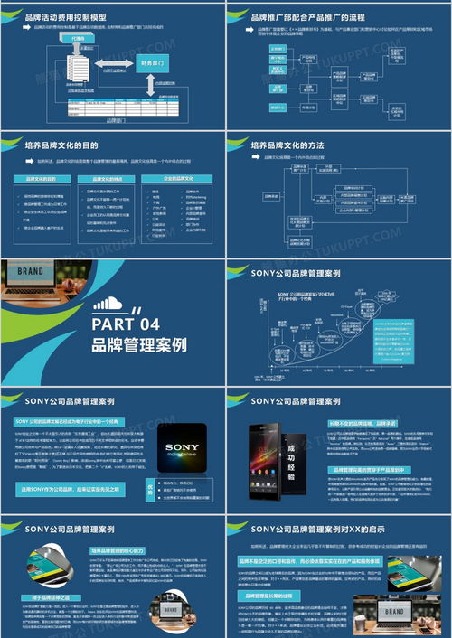 品牌管理培訓(xùn) 構(gòu)建企業(yè)核心競(jìng)爭(zhēng)力的戰(zhàn)略路徑