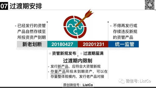 70頁(yè)P(yáng)PT一文說(shuō)清 大資管新規(guī)下的私募資管產(chǎn)品監(jiān)管與品牌管理